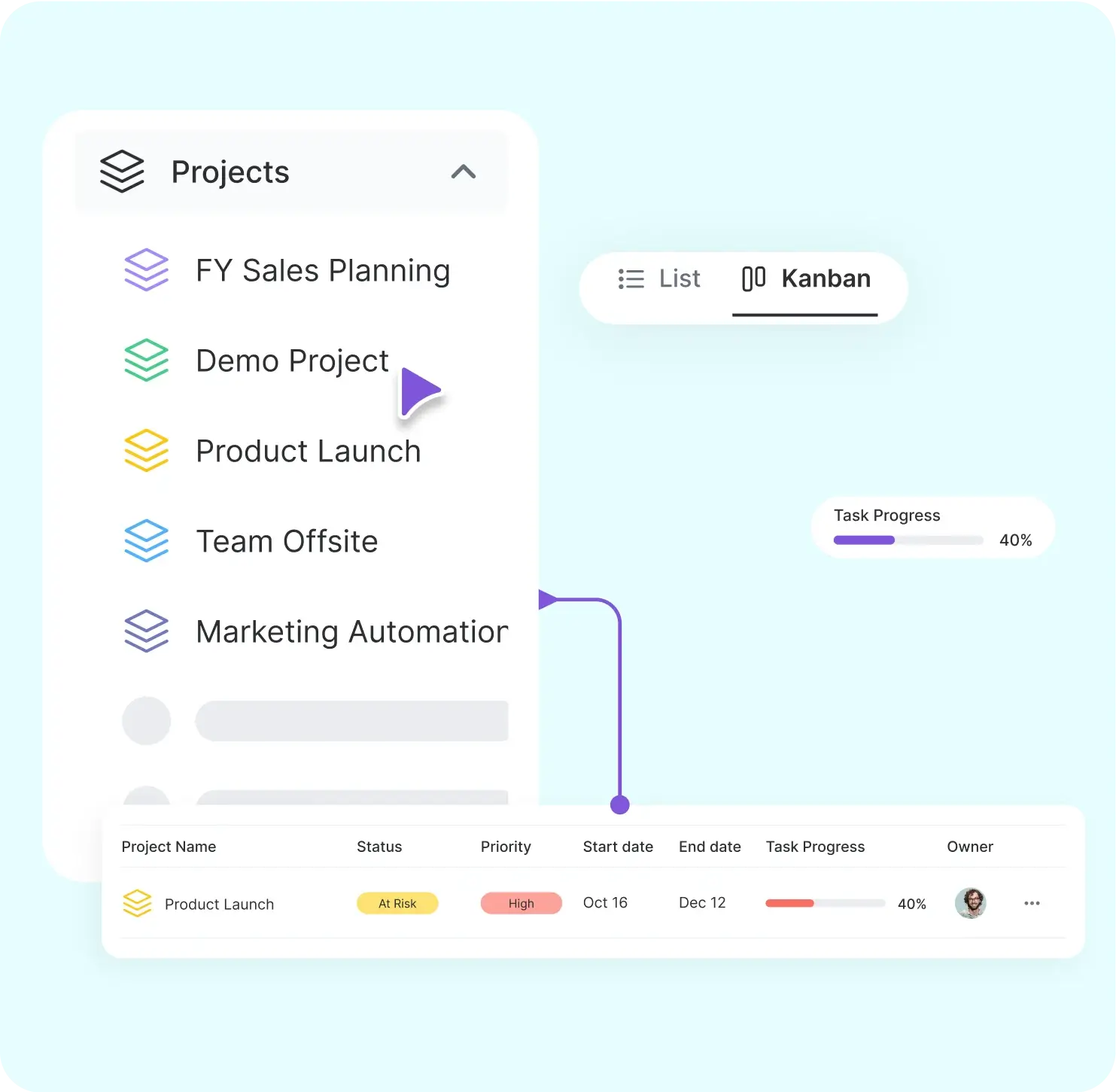  Bucket your projects in a Dashboard